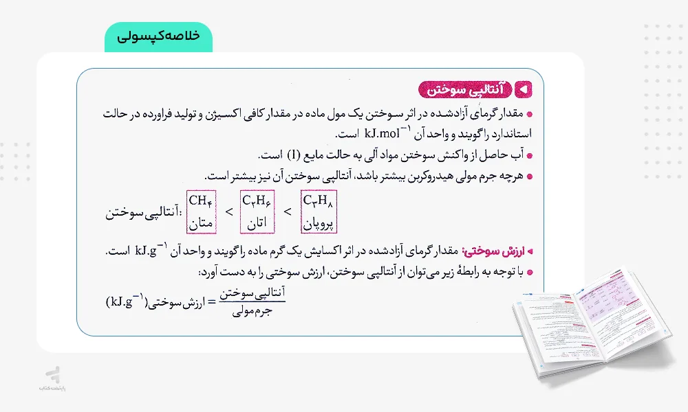 خلاصه کپسولی بیست پک شیمی یازدهم مهروماه