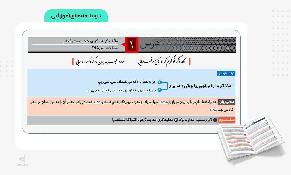 درسنامه های آموزشی فارسی موضوعی دوازدهم