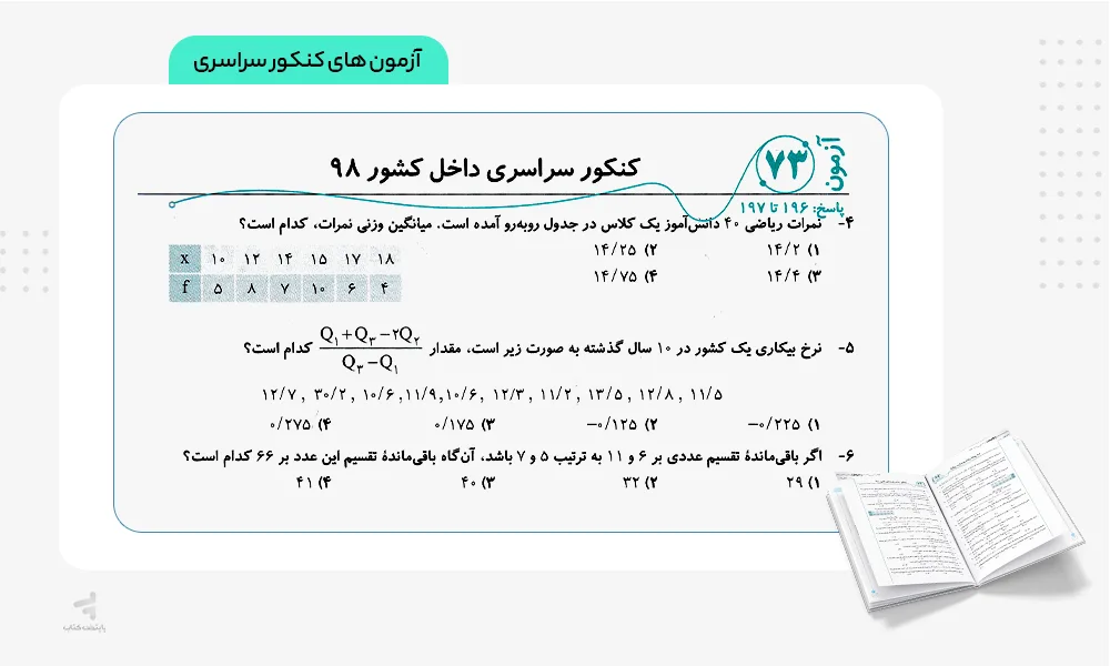 آزمون های کنکور سراسری موج آزمون ریاضیات گسسته و آمار و احتمال