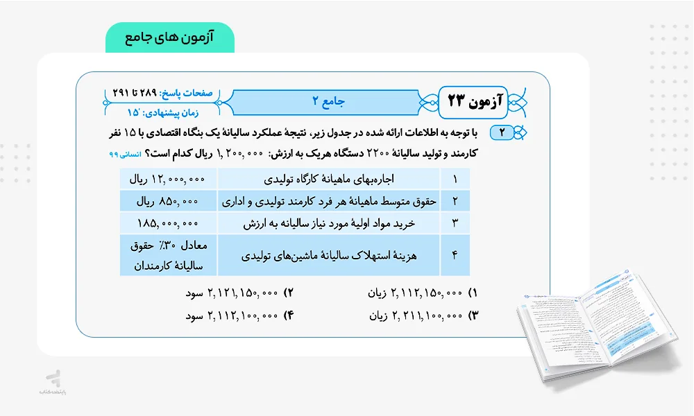 آزمونهای جامع موج آزمون اقتصاد کنکور