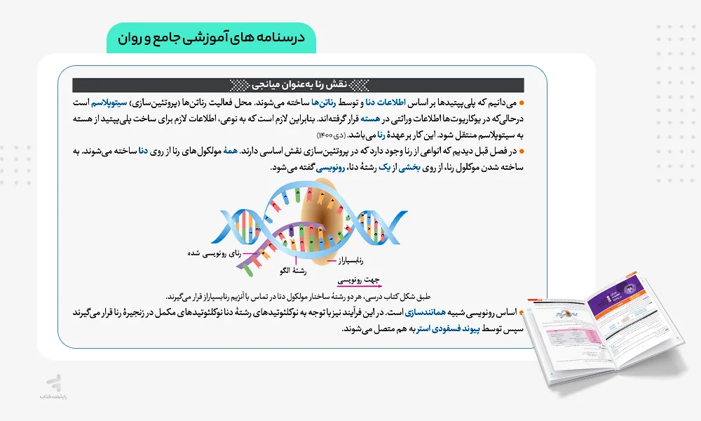 درسنامههای آموزشی زودپز زیست شناسی دوازدهم