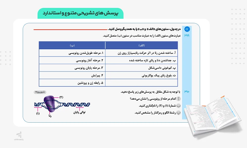 پرسش تشریحی زودپز زیست شناسی دوازدهم