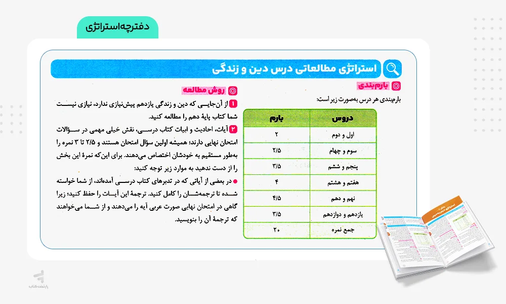 دفترچه استراتژی امتحانیوم یازدهم تجربی