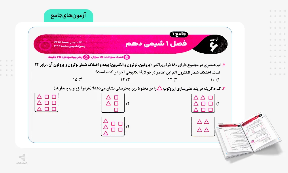 آزمونهای جامع آزمونیوم شیمی کنکور