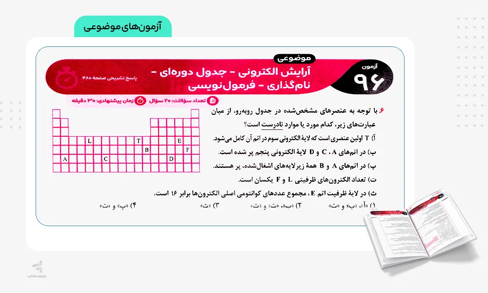 آزمونهای موضوعی آزمونیوم شیمی کنکور