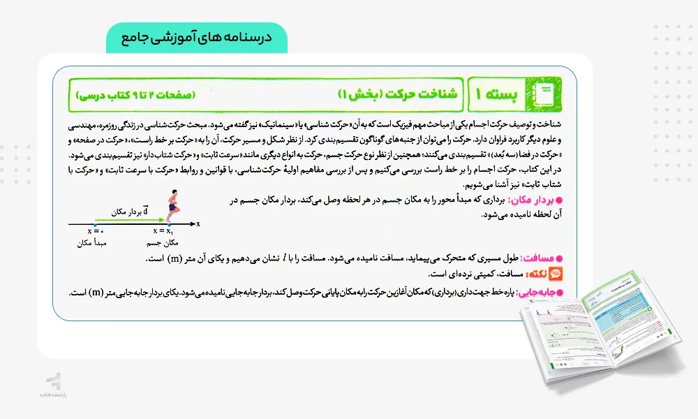 درسنامه های آموزشی جامع بیست پک فیزیک دوازدهم ریاضی