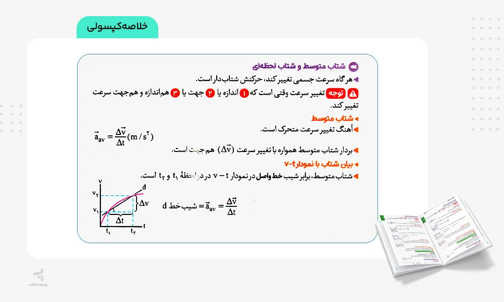 خلاصه کپسولی بیست پک فیزیک دوازدهم ریاضی