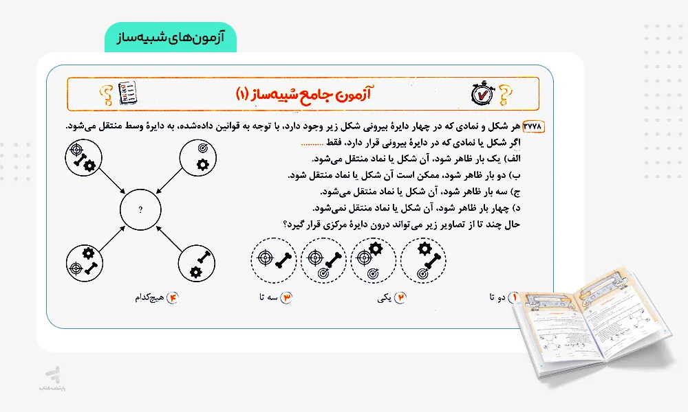 آزمونهای شبیهساز هوش اسمارتیز پنجم ابتدایی نیترو پویش