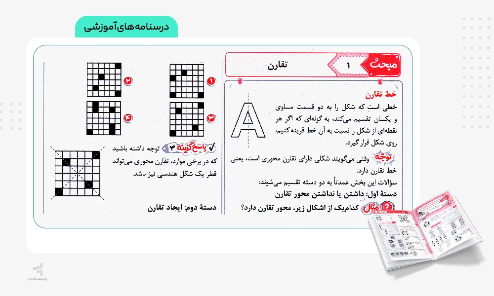 درسنامه هوش اسمارتیز پنجم ابتدایی نیترو پویش