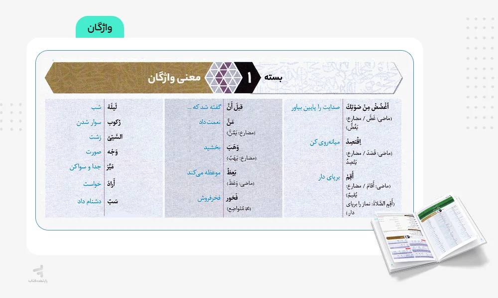 واژگان فرمول بیست عربی دهم انسانی