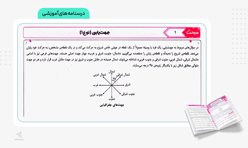 درسنامه های آموزشی هایلایتر صفر تا صد هوش منطقی پویش