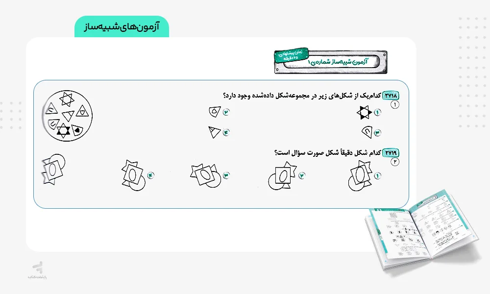 آزمونهای شبیهساز هایلایتر صفر تا صد هوش تصویری پویش