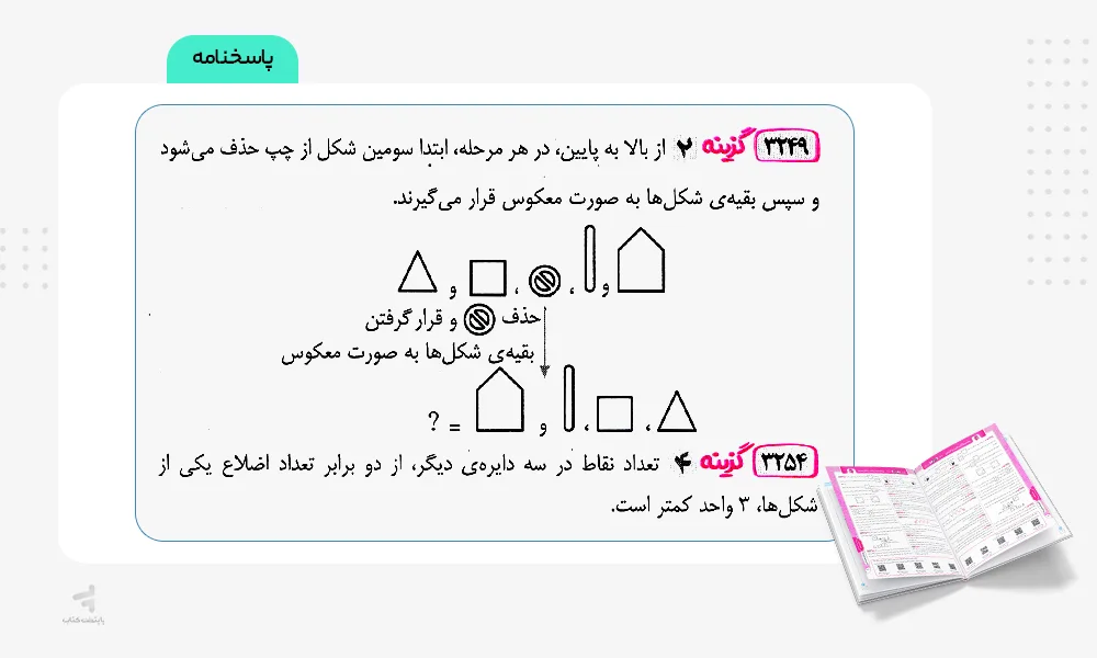 پاسخنامه هایلایتر صفر تا صد هوش تصویری پویش
