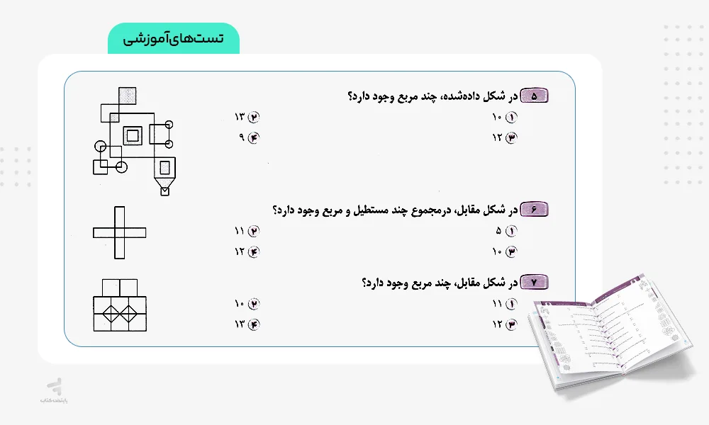 تستهای آموزشی هایلایتر صفر تا صد هوش تصویری پویش