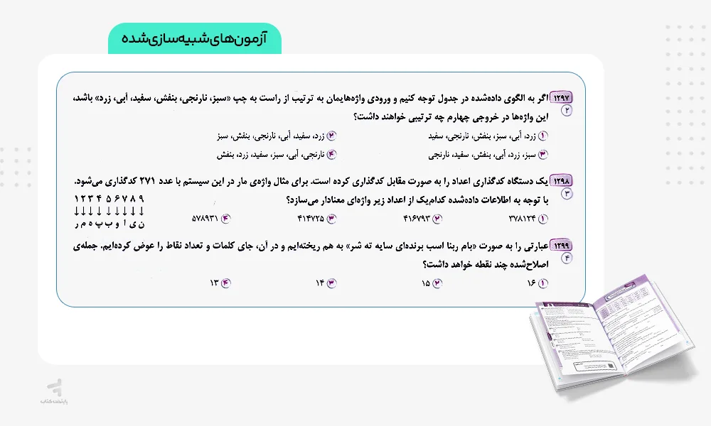 آزمونهای شبیه ساز هایلایتر صفر تا صد هوش کلامی