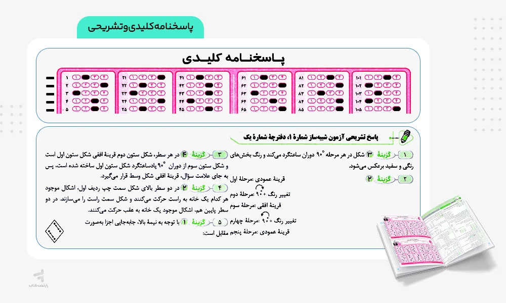 پاسخنامه کلیدی و تشریحی جامپینگ ششم