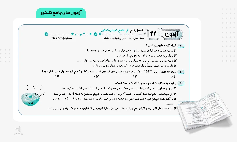 آزمونهای جامع کنکور موج آزمون شیمی جامع دوازدهم