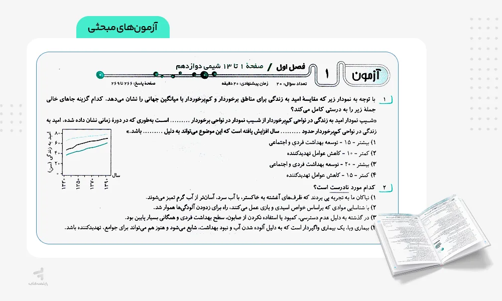 آزمونهای مبحثی موج آزمون شیمی جامع دوازدهم