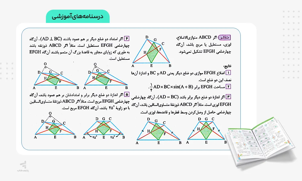 درسنامه های آموزشی نردبام هندسه جامع کنکور