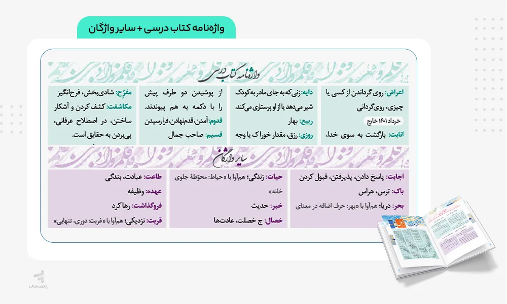 واژهنامه کتاب درسی و سایر واژگان زودپز فارسی دوازدهم