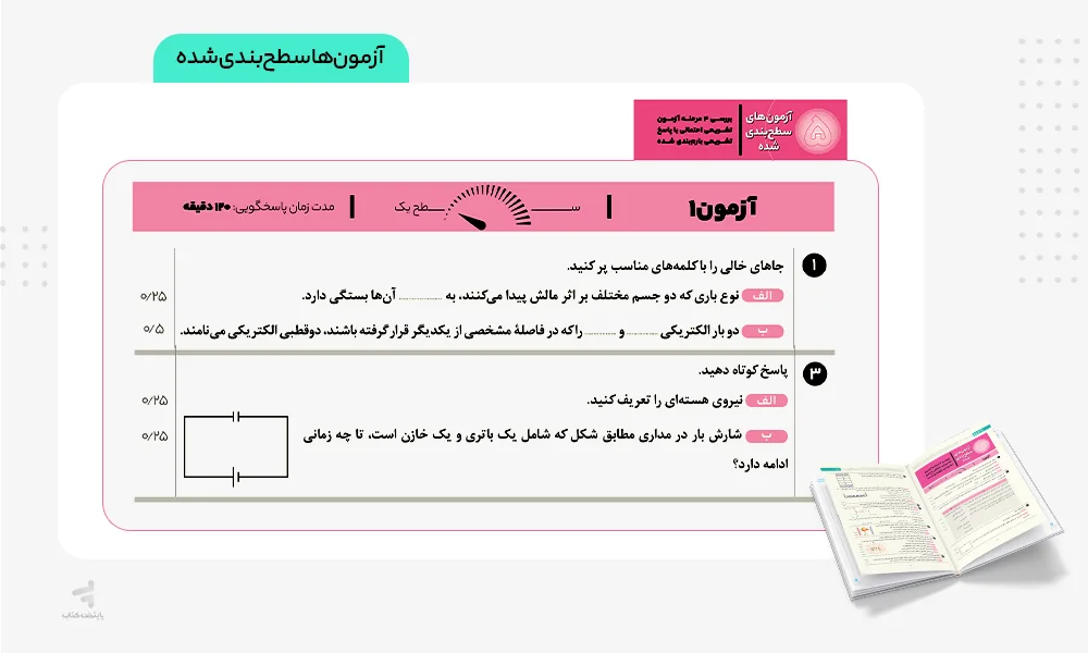 آزمونهای سطحبندی شده زودپز فیزیک یازدهم تجربی