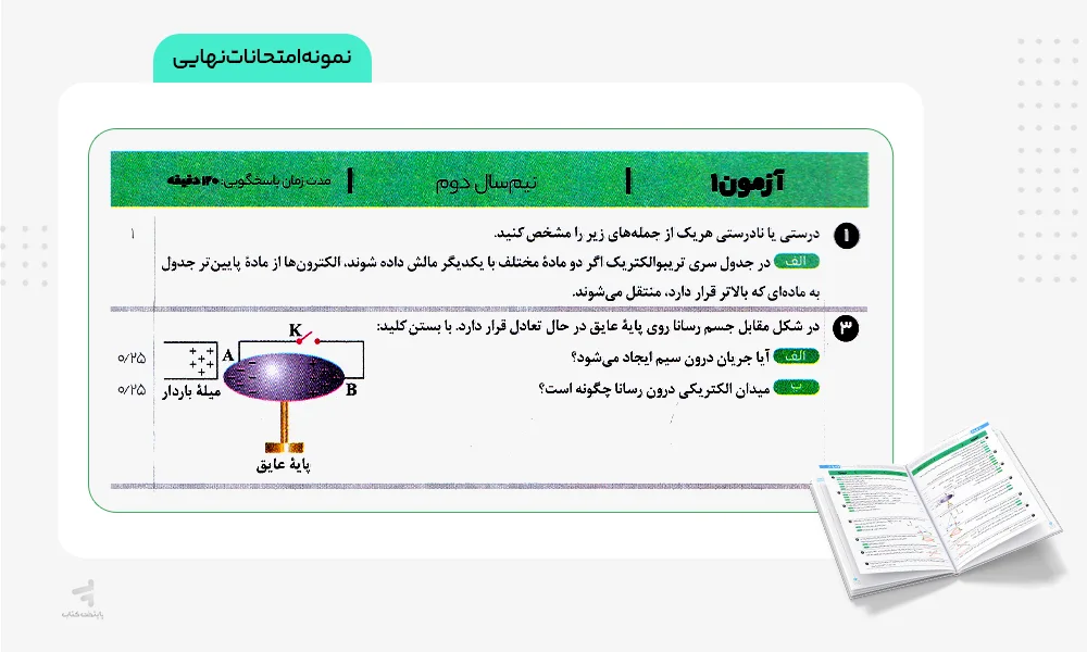 نمونه امتحانات نهایی زودپز فیزیک یازدهم تجربی
