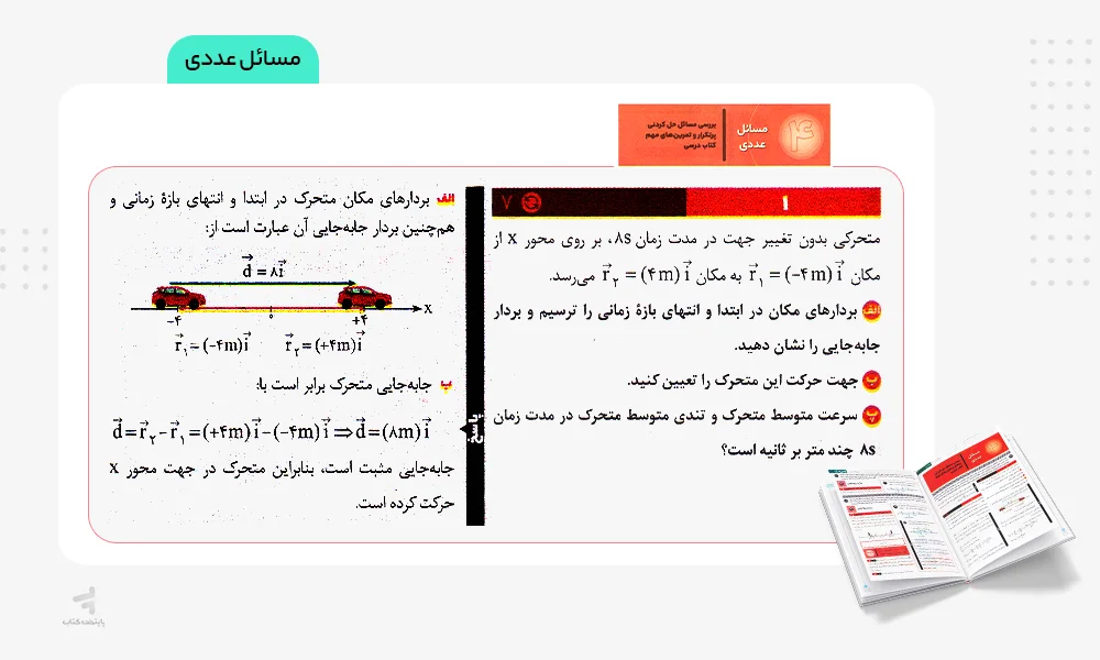 مسائل عددی زودپز فیزیک دوازدهم ریاضی