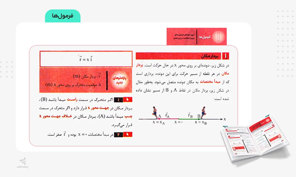 فرمولهای زودپز فیزیک دوازدهم ریاضی