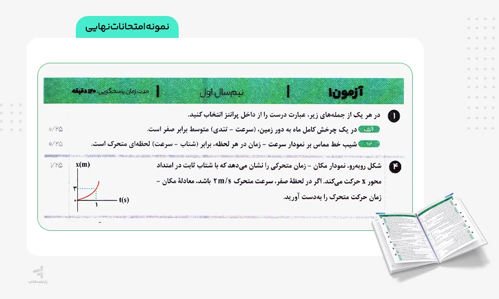 نمونه امتحانات نهایی زودپز فیزیک دوازدهم تجربی