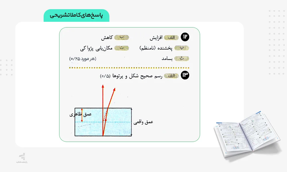 پاسخهای کاملا تشریحی زودپز فیزیک دوازدهم تجربی