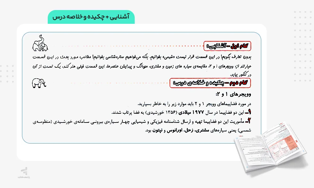 آشنایی، چکیده و خلاصه درس فیل شیمی دهم مبتکران