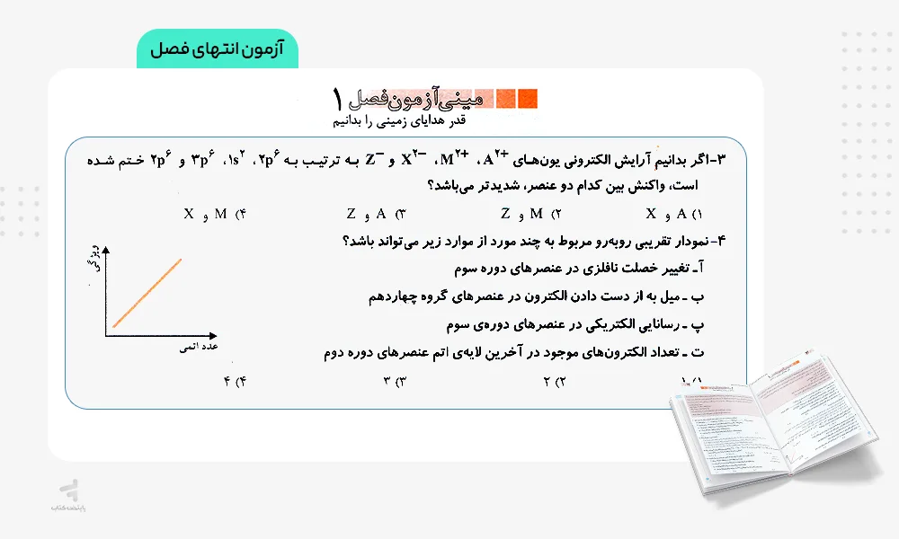 آزمون انتهای فصل فیل شیمی یازدهم