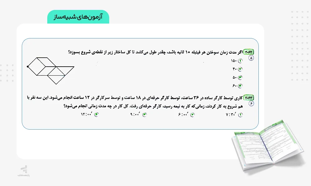 آزمونهای شبیهساز هایلایتر صفر تا صد هوش ریاضی