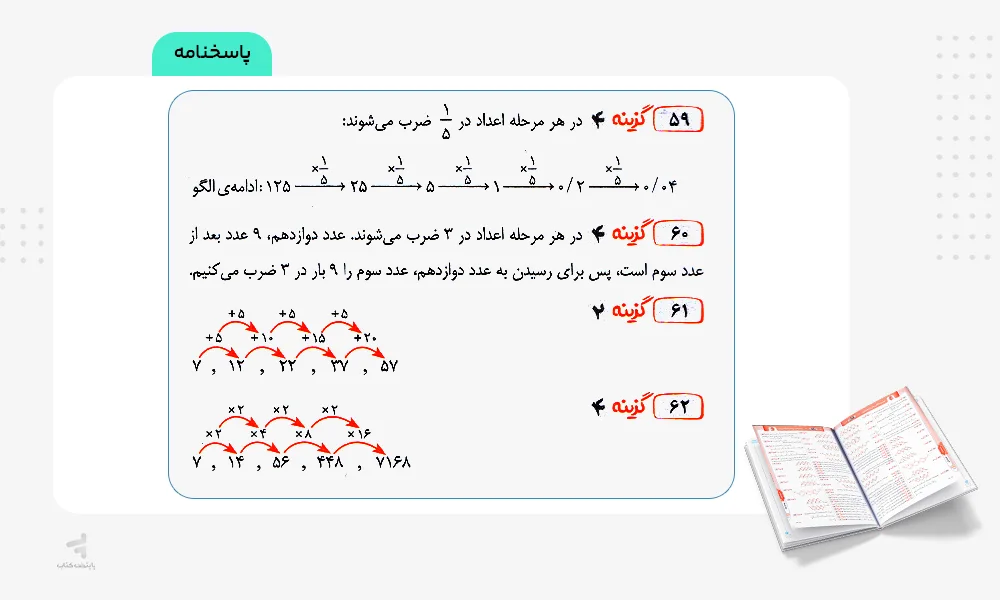 پاسخنامه کاملا تشریحی هایلایتر صفر تا صد هوش ریاضی