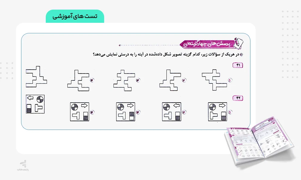 تستهای آموزشی هایلایتر صفر تا صد هوش تجسمی