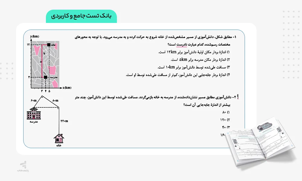 آی کیو فیزیک دوازدهم تجربی بانک تست