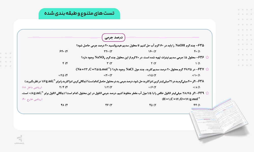 پرسشهای چهارگزینهای آی کیو شیمی دهم