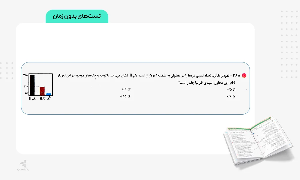 تست های بدون زمان آی کیو شیمی دوازدهم