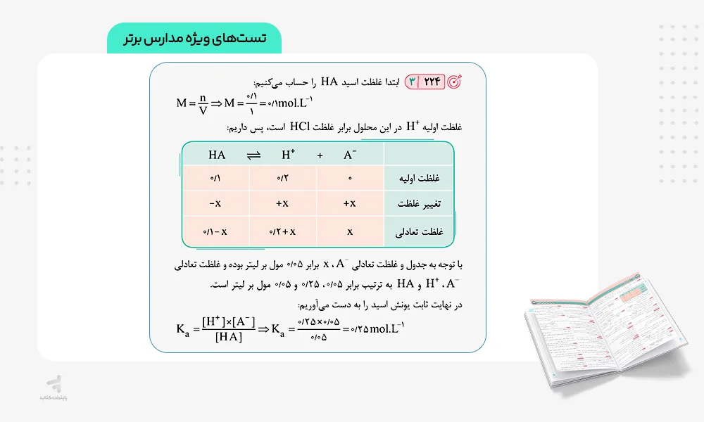تستهای ویژه مدارس برتر آی کیو شیمی دوازدهم