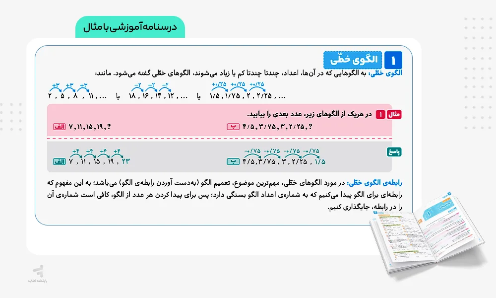 درسنامه آی کیو تیزهوشان جامع ششم