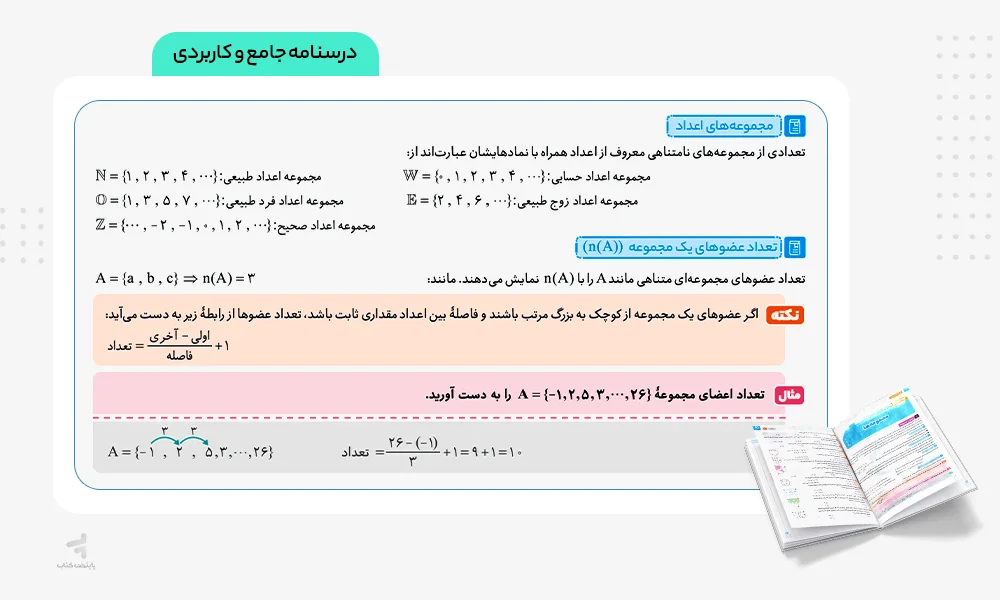 درسنامه جامع تیزهوشان نهم IQ گاج