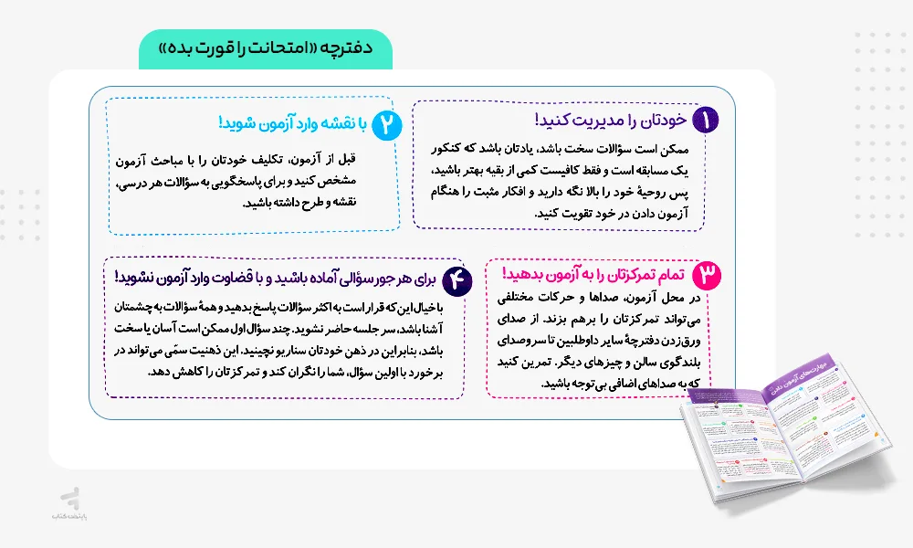 دفترچه «امتحانت را قورت بده» چند کنکور انسانی خیلی سبز