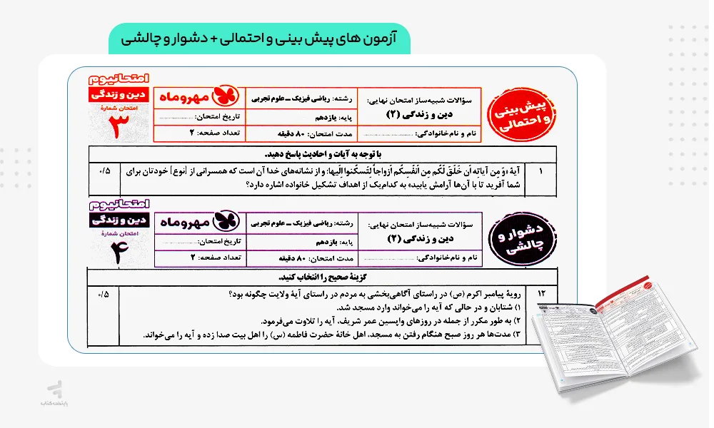 آزمون پیش بینی و دشوار امتحانیوم یازدهم ریاضی