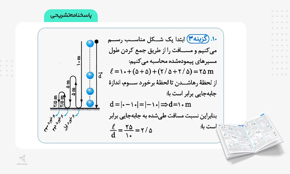 پاسخنامه تشریحی فیزیک دوازدهم رشته ریاضی جامع مهروماه