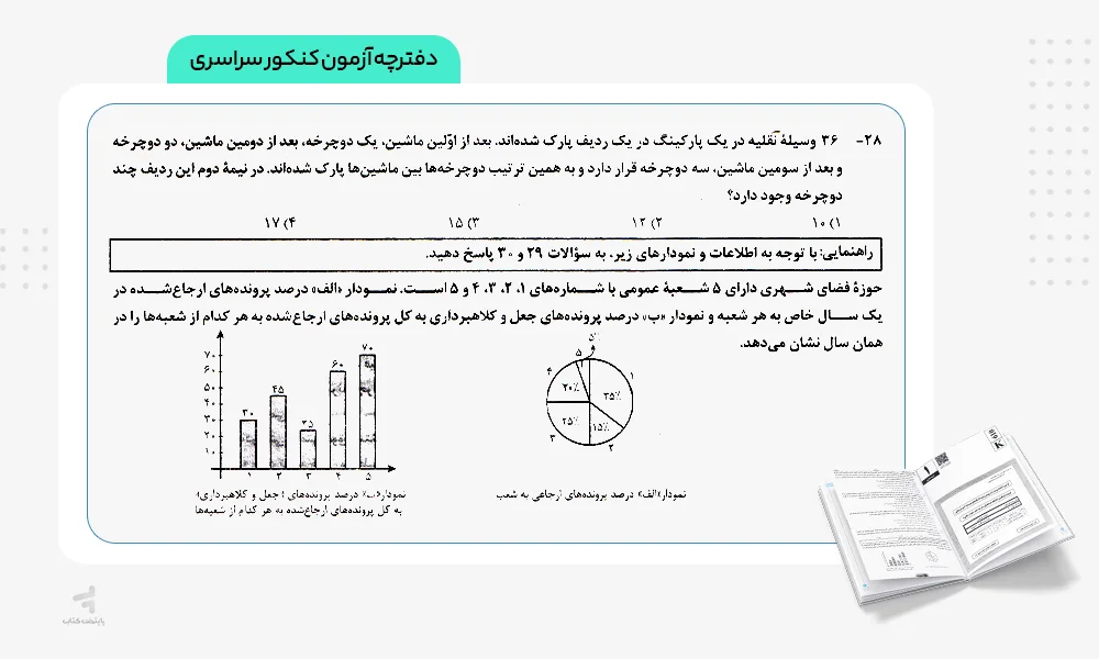 دفترچه آزمون کنکور سراسری کنکوریوم فرهنگیان