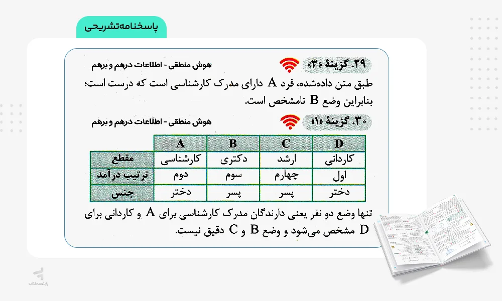 پاسخنامه تشریحی کنکوریوم فرهنگیان