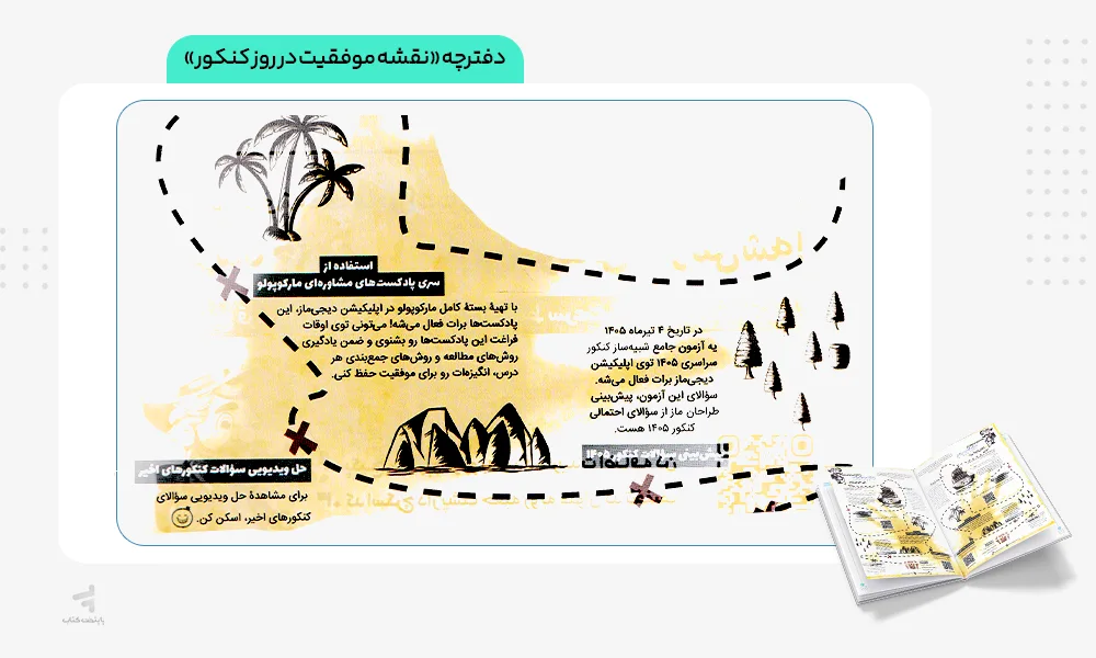 دفترچه نقشه موفقیت در روز کنکور بسته شبیه ساز کنکور انسانی مارکوپولو