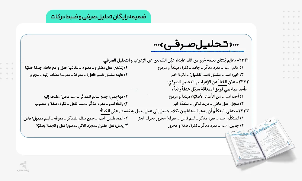 ضمیمه رایگان نردبام عربی انسانی کنکور خیلی سبز