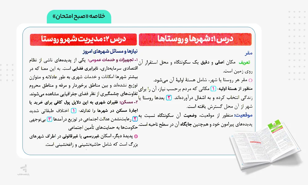 خلاصه صبح امتحان شبیه ساز امتحان نهایی دوازدهم انسانی