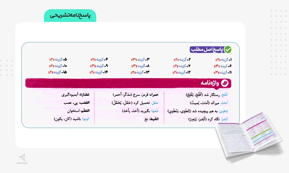 پاسخنامه تشریحی عربی دوازدهم انسانی تست خیلی سبز